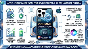 Apple'dan yeni teknoloji masada