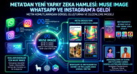 Meta'dan yeni yapay zeka hamlesi