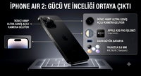 Iphone Air 2 sızıntıları ortaya çıktı