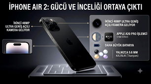Iphone Air 2 sızıntıları ortaya çıktı