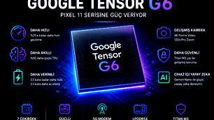 Google Tensor G6 tanıtıldı