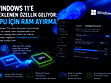 Windows 11'e yeni özellik: GPU için RAM ayırma dönemi