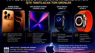 Apple eylül ayı lansmanı için beklenen ürünler
