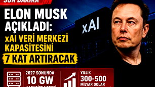 Elon Musk'tan xAI için dev plan