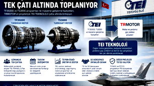 Yerli uçak motoru projesinde yeni yapılandırma 