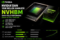 Nvdia'dan yapay zeka GPU'ları için yeni hamle