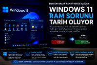 Windows 11 için yeni performans hamlesi