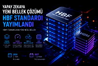 Yapay Zekaya yeni bellek standartı geliyor