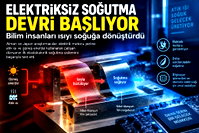 Isıdan soğuk üreten yeni sistem geliştirildi