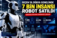 İnsansı robot pazarı büyüyor: "2030'da 1,2 milyon sevkiyat"